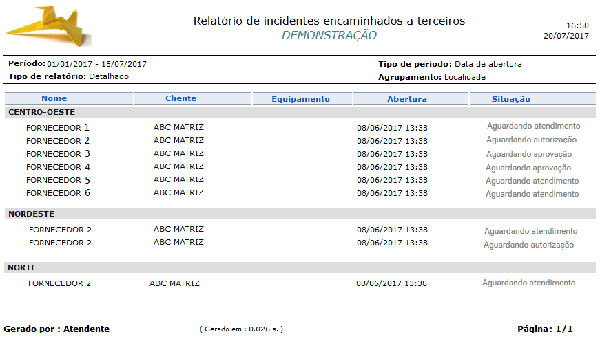 Relatório_Contabilização_Incidentes encaminhados a terceiros_Incidentes_FIG011
