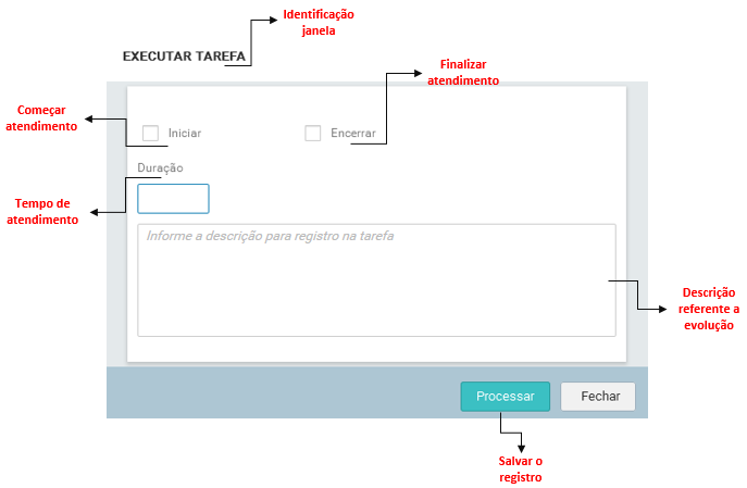 02. Minhas Pendências_EXECUTAR_FIG001