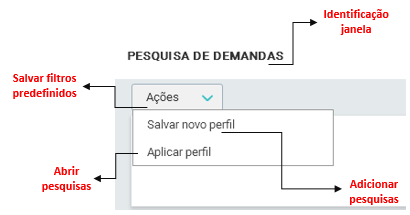02. Menu_Pesquisa_de_Demandas_SubGuia_Menu_AÇÕES_FIG002