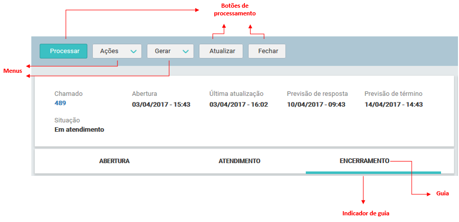07. APRESENTAÇÃO_Novo_Chamado_GUIA_Encerramento_FIG001