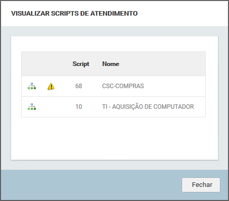 Menu_Nova_Requisição_FIG55