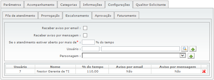 Cadastro de Tipos de Chamados_FIG14_F