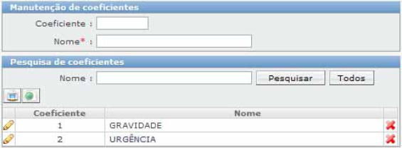Cadastros relacionados ao atendimento_FIG54_F