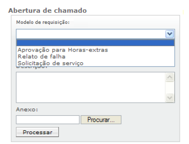 Perfis de chamado_FIG16_F