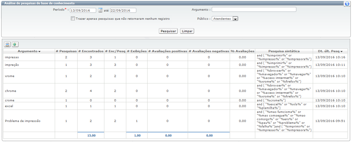 Pesquisas_Otimizadas_07