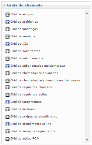 Formulários de Atendimento 64