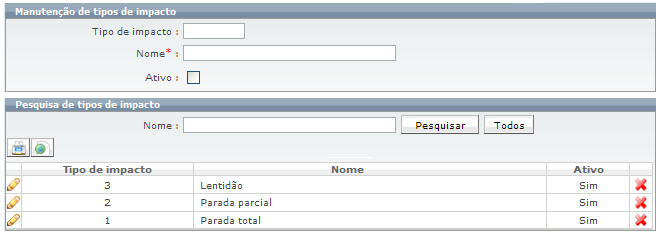 Administração_FIG14