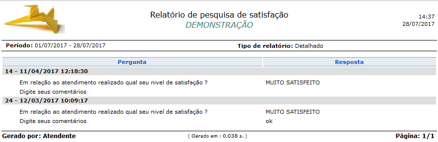 Relatório_Pesquisas de satisfação - Pesquisas de satisfação QChat_FIG002