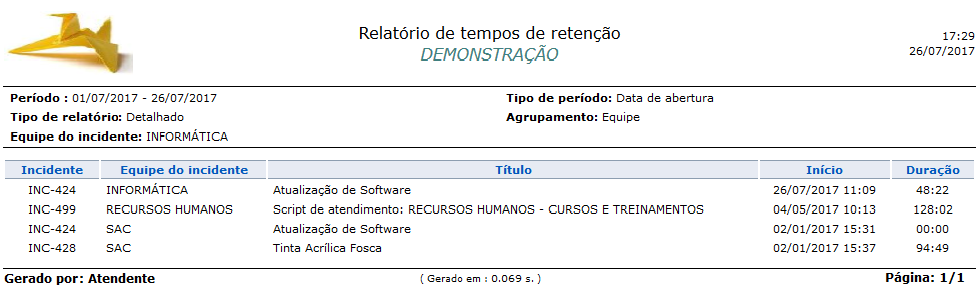 Relatório_Desempenho_ Tempos de retenção_Incidentes_FIG008