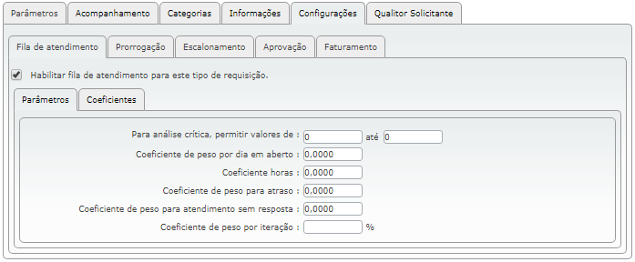 Cadastro de Tipos de Chamados_FIG12_F