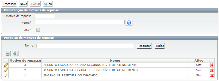 Cadastros relacionados ao atendimento_FIG76_F