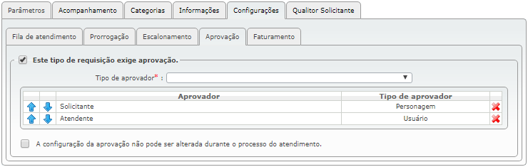 Cadastro de Tipos de Chamados_FIG14c_F