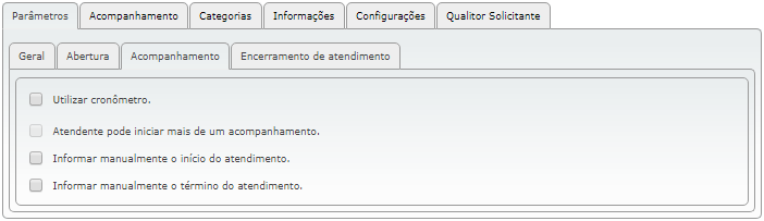 Cadastro de Tipos de Chamados_FIG5_F