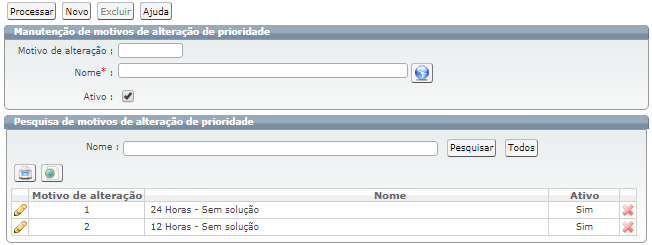 Cadastros relacionados ao atendimento_FIG66a_F