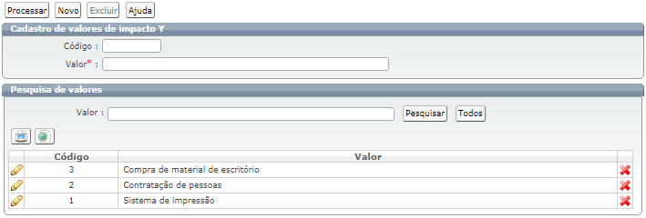 Cadastros relacionados ao atendimento_FIG59_F