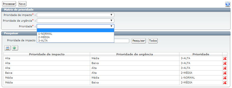Cadastros relacionados ao atendimento_FIG64_F