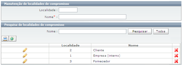 Cadastros para agenda_FIG1_F