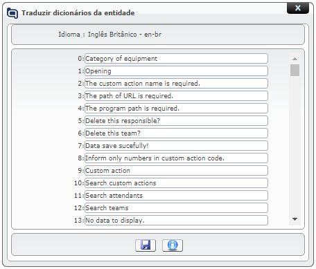 Funções de Administração_FIG47c_F