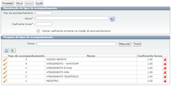 Cadastros relacionados ao atendimento_FIG1_F