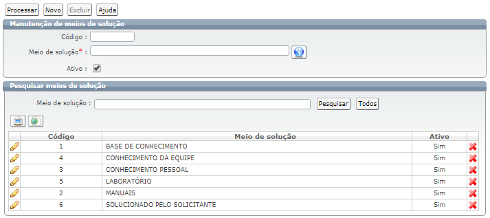 Cadastros relacionados ao atendimento_FIG81_F