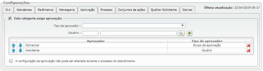 Cadastro de Categorias de Chamados_FIG30c_F