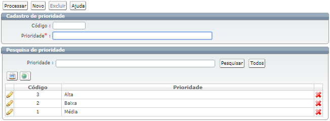 Cadastros relacionados ao atendimento_FIG57_F