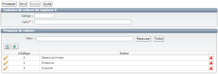 Cadastros relacionados ao atendimento_FIG61_F
