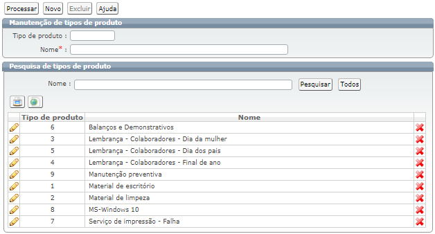 Cadastros relacionados a produtos_FIG1_F