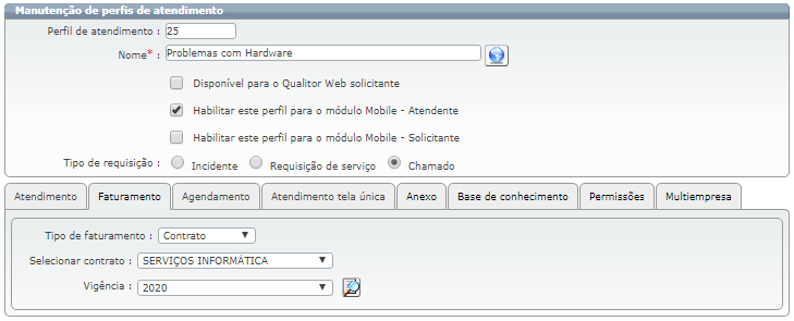 Perfis de chamado_FIG6_F