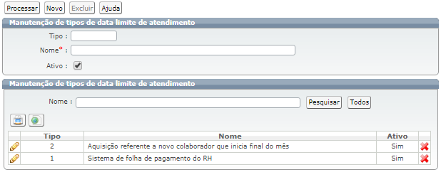 Cadastros relacionados ao atendimento_FIG83_F