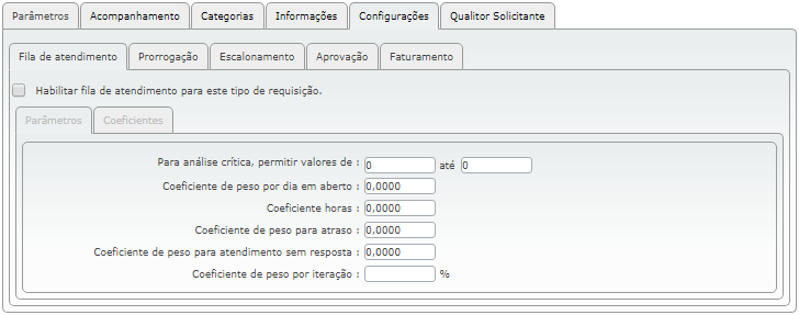 Cadastro de Tipos de Chamados_FIG12b_F