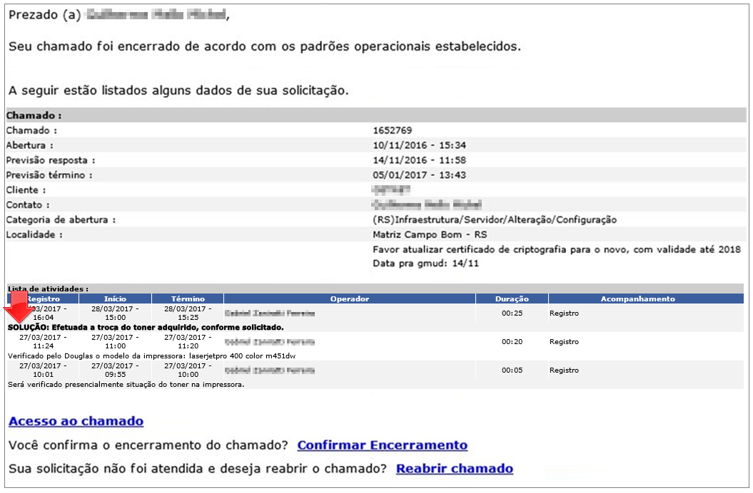 Modelos de e-mails_FIG1f_F
