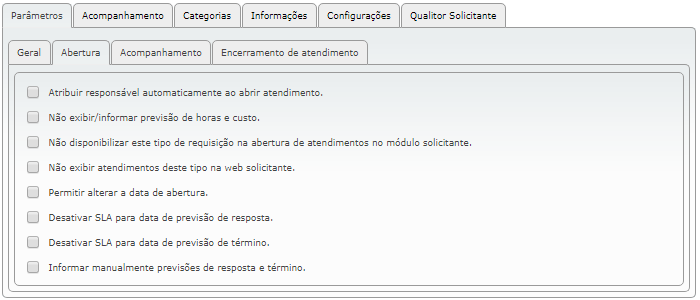 Cadastro de Tipos de Chamados_FIG4_F
