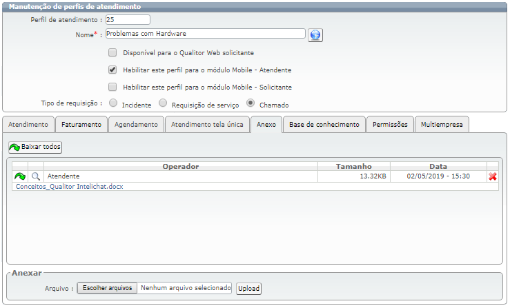 Perfis de chamado_FIG14_F