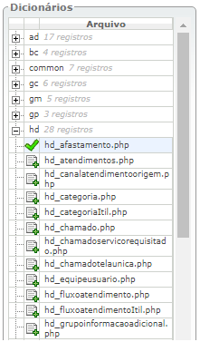 Funções de Administração_FIG66_F