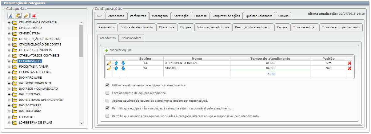 Perfis de chamado_FIG1b_F