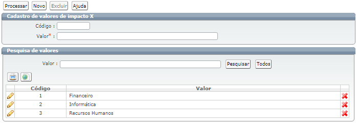 Cadastros relacionados ao atendimento_FIG58_F
