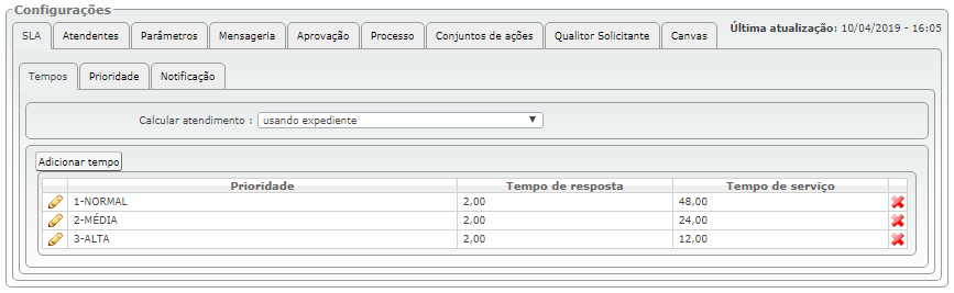 Cadastro de Categorias de Chamados_FIG7_F