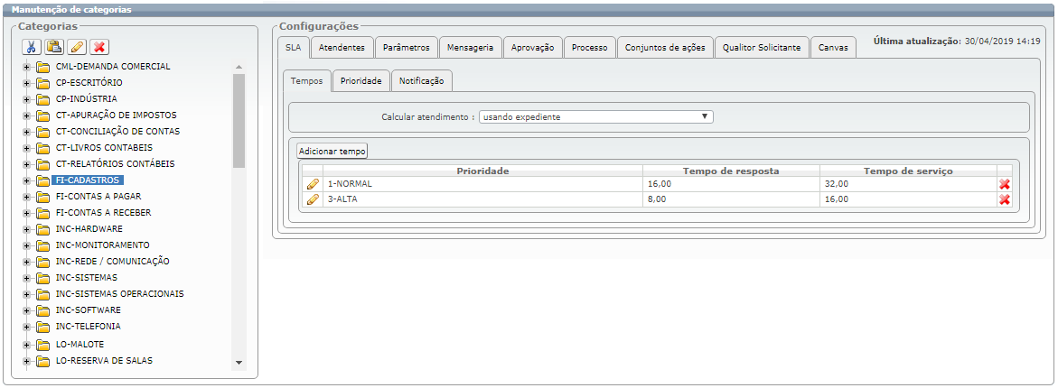 Perfis de chamado_FIG1a_F