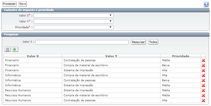Cadastros relacionados ao atendimento_FIG60_F