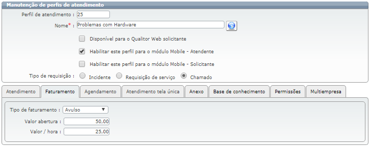 Perfis de chamado_FIG5_F