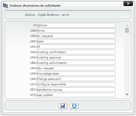 Funções de Administração_FIG47b_F