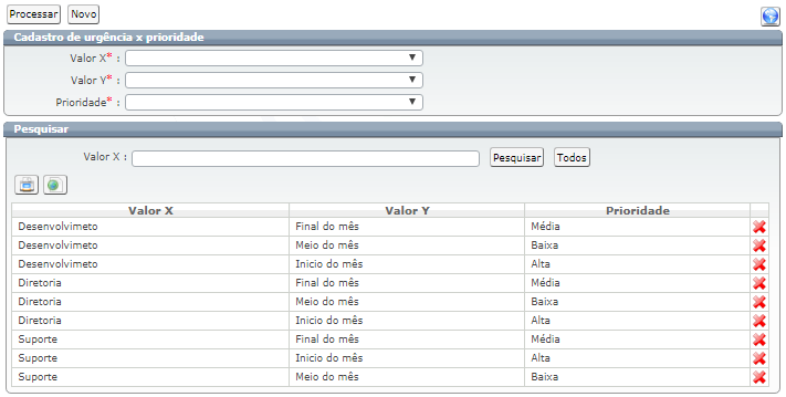 Cadastros relacionados ao atendimento_FIG63_F