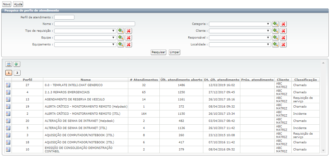 Perfis de chamado_FIG1c_F