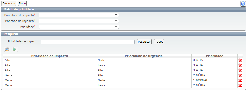Cadastros relacionados ao atendimento_FIG66_F
