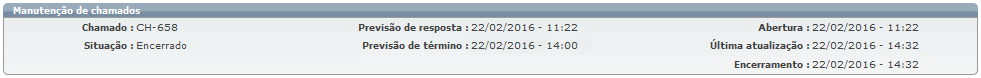 Chamados_FIG3a