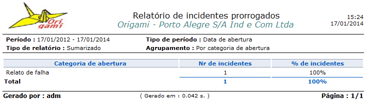 Anexos_Fig 89a_F