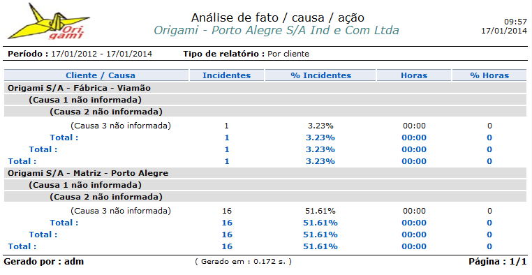 Anexos_Fig 27_F