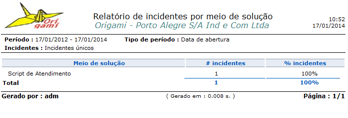 Anexos_Fig 33_F