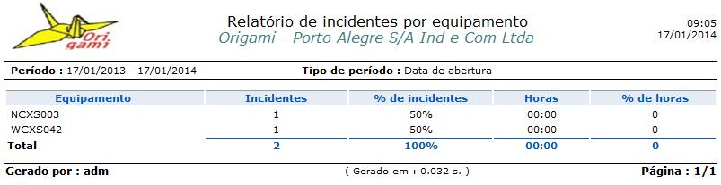 Anexos_Fig 23_F